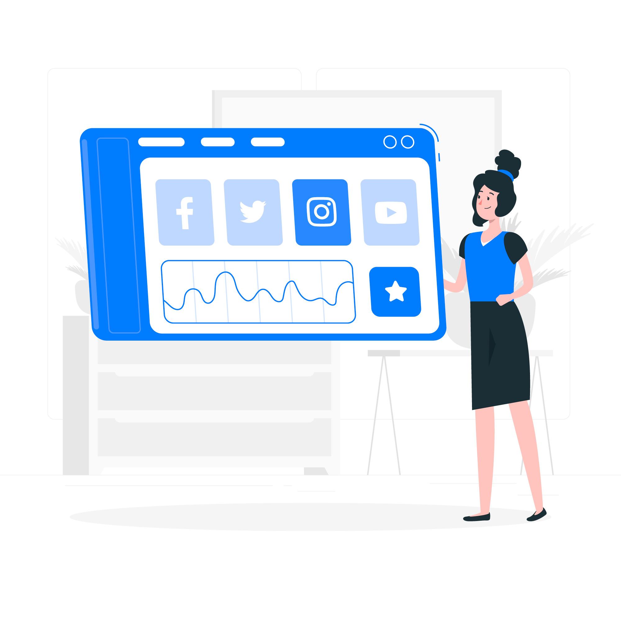 Social Media Management Services, Best Social Media Management Agency in Chennai India