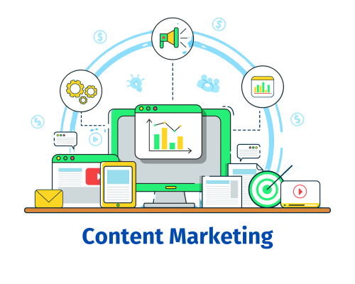 Content Marketing: